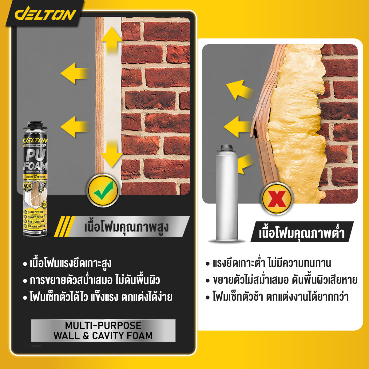 สเปรย์โฟม PU DELTON รุ่น DT-750C 750 มล. สีขาว_5